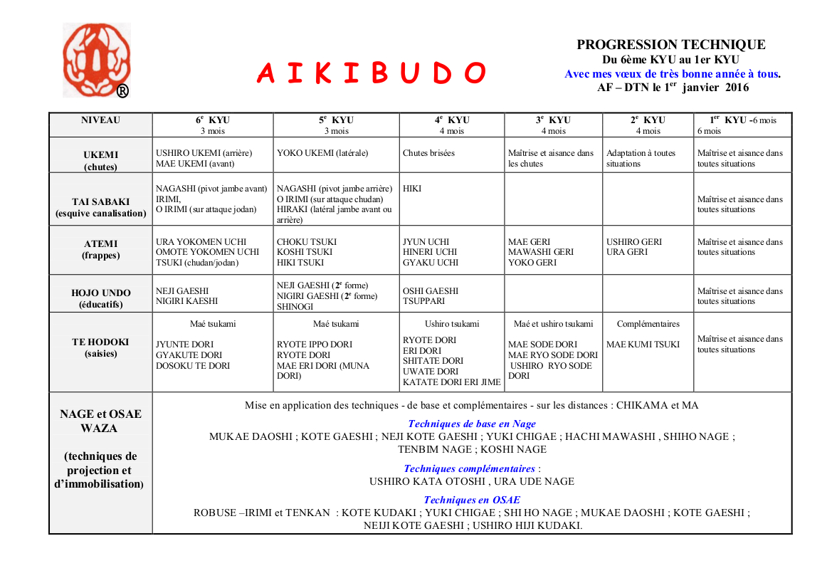 Programme aikibudo kyu version 1er janvier 2016 v f 1